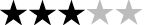 3 (2) 3 (2)