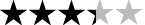 3.3 (11)