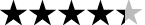 4.3 (3) 4.3 (3)