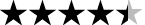 4.4 (8) 4.4 (8)